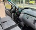 Белый Мерседес Вито, объемом двигателя 2.2 л и пробегом 390 тыс. км за 8500 $, фото 16 на Automoto.ua