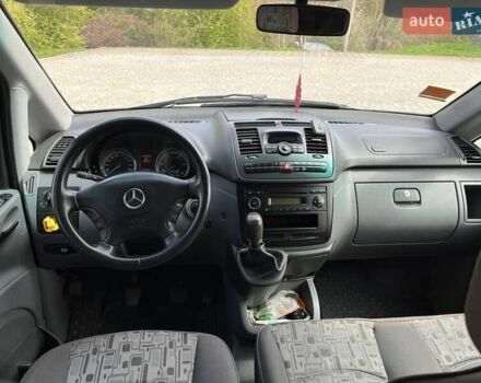 Белый Мерседес Вито, объемом двигателя 2.15 л и пробегом 234 тыс. км за 11400 $, фото 29 на Automoto.ua