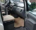 Білий Мерседес Віто, об'ємом двигуна 2.2 л та пробігом 297 тис. км за 9500 $, фото 14 на Automoto.ua