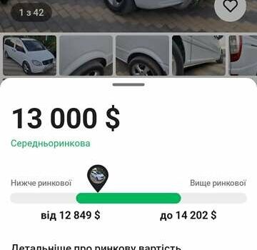 Білий Мерседес Віто, об'ємом двигуна 2.99 л та пробігом 272 тис. км за 13000 $, фото 2 на Automoto.ua