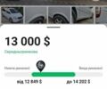 Білий Мерседес Віто, об'ємом двигуна 2.99 л та пробігом 272 тис. км за 13000 $, фото 2 на Automoto.ua
