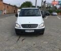 Белый Мерседес Вито, объемом двигателя 2.2 л и пробегом 230 тыс. км за 12200 $, фото 12 на Automoto.ua