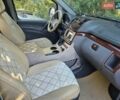 Белый Мерседес Вито, объемом двигателя 2.15 л и пробегом 543 тыс. км за 12000 $, фото 11 на Automoto.ua