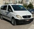 Белый Мерседес Вито, объемом двигателя 2.2 л и пробегом 460 тыс. км за 8499 $, фото 1 на Automoto.ua