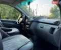 Білий Мерседес Віто, об'ємом двигуна 2.15 л та пробігом 267 тис. км за 8350 $, фото 14 на Automoto.ua