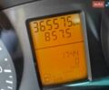 Білий Мерседес Віто, об'ємом двигуна 2.15 л та пробігом 365 тис. км за 7500 $, фото 38 на Automoto.ua