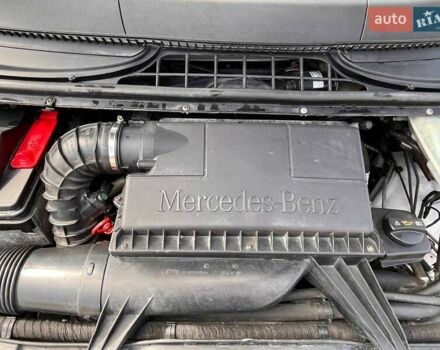 Белый Мерседес Вито, объемом двигателя 2.15 л и пробегом 234 тыс. км за 11400 $, фото 50 на Automoto.ua