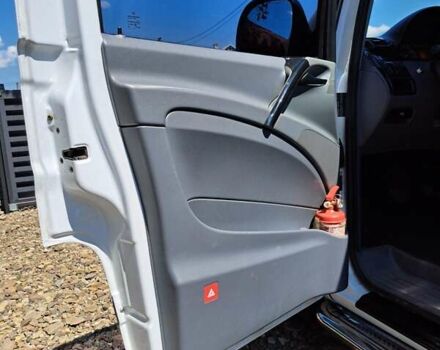 Белый Мерседес Вито, объемом двигателя 2.15 л и пробегом 338 тыс. км за 9200 $, фото 920 на Automoto.ua