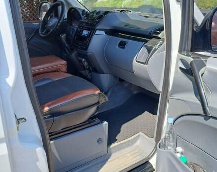 Белый Мерседес Вито, объемом двигателя 2.15 л и пробегом 338 тыс. км за 9200 $, фото 3056 на Automoto.ua