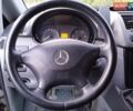 Мерседес Вито 2009 в Киеве на Automoto.ua Белый Мерседес Вито, объемом двигателя 2.15 л и пробегом 317 тыс. км за 8999 $, фото 30 на Automoto.ua