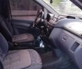 Мерседес Вито 2009 в Киеве на Automoto.ua Белый Мерседес Вито, объемом двигателя 2.15 л и пробегом 317 тыс. км за 8999 $, фото 55 на Automoto.ua
