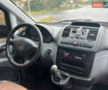 Белый Мерседес Вито, объемом двигателя 2.15 л и пробегом 234 тыс. км за 9800 $, фото 35 на Automoto.ua