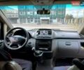Белый Мерседес Вито, объемом двигателя 2.15 л и пробегом 481 тыс. км за 10300 $, фото 1 на Automoto.ua