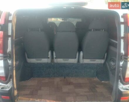 Белый Мерседес Вито, объемом двигателя 2.15 л и пробегом 435 тыс. км за 10250 $, фото 8 на Automoto.ua