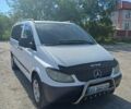 Мерседес Вито 2009 в Виннице на Automoto.ua Белый Мерседес Вито, объемом двигателя 2.15 л и пробегом 276 тыс. км за 9900 $, фото 8 на Automoto.ua