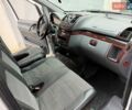 Білий Мерседес Віто, об'ємом двигуна 2.2 л та пробігом 290 тис. км за 9800 $, фото 6 на Automoto.ua