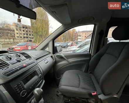 Белый Мерседес Вито, объемом двигателя 2.15 л и пробегом 271 тыс. км за 9600 $, фото 10 на Automoto.ua