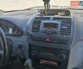 Белый Мерседес Вито, объемом двигателя 2.1 л и пробегом 360 тыс. км за 10550 $, фото 6 на Automoto.ua