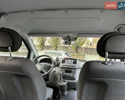 Белый Мерседес Вито, объемом двигателя 2.15 л и пробегом 271 тыс. км за 9600 $, фото 16 на Automoto.ua