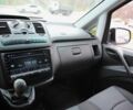 Белый Мерседес Вито, объемом двигателя 2.2 л и пробегом 528 тыс. км за 9900 $, фото 10 на Automoto.ua