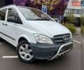 Белый Мерседес Вито, объемом двигателя 2.14 л и пробегом 258 тыс. км за 12990 $, фото 1 на Automoto.ua