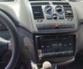 Белый Мерседес Вито, объемом двигателя 2.14 л и пробегом 520 тыс. км за 10500 $, фото 1 на Automoto.ua