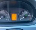 Белый Мерседес Вито, объемом двигателя 2.1 л и пробегом 207 тыс. км за 14000 $, фото 12 на Automoto.ua