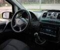 Белый Мерседес Вито, объемом двигателя 2.2 л и пробегом 528 тыс. км за 9900 $, фото 9 на Automoto.ua