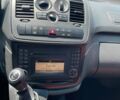 Белый Мерседес Вито, объемом двигателя 2.14 л и пробегом 360 тыс. км за 10200 $, фото 28 на Automoto.ua