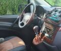 Белый Мерседес Вито, объемом двигателя 2.2 л и пробегом 207 тыс. км за 23368 $, фото 21 на Automoto.ua