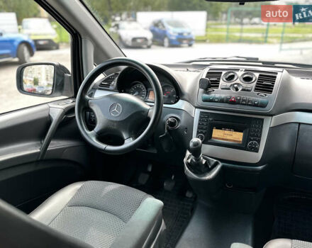 Белый Мерседес Вито, объемом двигателя 2.14 л и пробегом 331 тыс. км за 13600 $, фото 23 на Automoto.ua