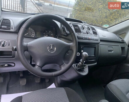 Белый Мерседес Вито, объемом двигателя 2.14 л и пробегом 211 тыс. км за 12500 $, фото 8 на Automoto.ua