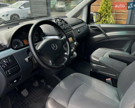 Белый Мерседес Вито, объемом двигателя 2.14 л и пробегом 331 тыс. км за 13600 $, фото 20 на Automoto.ua