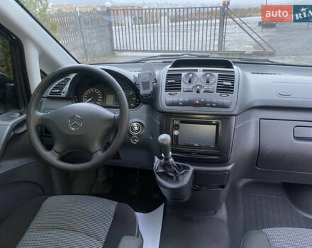 Белый Мерседес Вито, объемом двигателя 2.14 л и пробегом 211 тыс. км за 12500 $, фото 23 на Automoto.ua