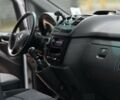 Мерседес Вито 2011 в Кременчуге на Automoto.ua Белый Мерседес Вито, объемом двигателя 2.2 л и пробегом 203 тыс. км за 8950 $, фото 4 на Automoto.ua