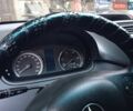 Белый Мерседес Вито, объемом двигателя 2.1 л и пробегом 360 тыс. км за 8470 $, фото 5 на Automoto.ua