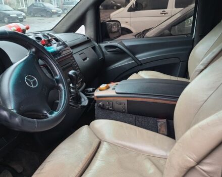 Белый Мерседес Вито, объемом двигателя 2.1 л и пробегом 294 тыс. км за 11000 $, фото 2 на Automoto.ua