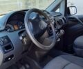 Белый Мерседес Вито, объемом двигателя 2.1 л и пробегом 270 тыс. км за 8800 $, фото 8 на Automoto.ua