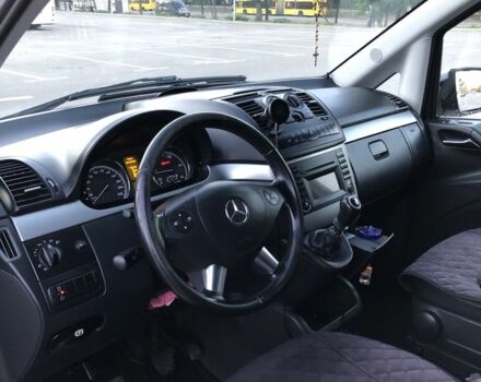 Белый Мерседес Вито, объемом двигателя 2.1 л и пробегом 290 тыс. км за 15200 $, фото 5 на Automoto.ua