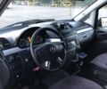 Белый Мерседес Вито, объемом двигателя 2.1 л и пробегом 290 тыс. км за 15200 $, фото 5 на Automoto.ua
