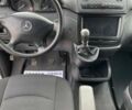 Белый Мерседес Вито, объемом двигателя 2.14 л и пробегом 505 тыс. км за 12490 $, фото 9 на Automoto.ua