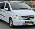 Белый Мерседес Вито, объемом двигателя 2.14 л и пробегом 252 тыс. км за 13900 $, фото 1 на Automoto.ua