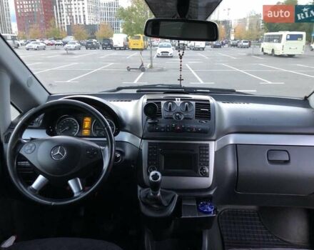 Белый Мерседес Вито, объемом двигателя 2.14 л и пробегом 290 тыс. км за 15200 $, фото 6 на Automoto.ua