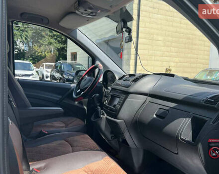 Белый Мерседес Вито, объемом двигателя 2.14 л и пробегом 277 тыс. км за 14700 $, фото 15 на Automoto.ua