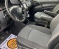 Белый Мерседес Вито, объемом двигателя 2.14 л и пробегом 505 тыс. км за 12490 $, фото 11 на Automoto.ua
