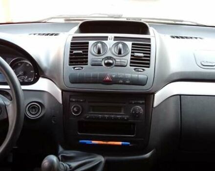 Мерседес Вито 2012 в Одессе на Automoto.ua Белый Мерседес Вито, объемом двигателя 2.14 л и пробегом 220 тыс. км за 12500 $, фото 11 на Automoto.ua
