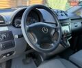Белый Мерседес Вито, объемом двигателя 2.14 л и пробегом 270 тыс. км за 10799 $, фото 37 на Automoto.ua