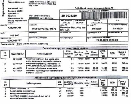 Білий Мерседес Віто, об'ємом двигуна 2.14 л та пробігом 201 тис. км за 18200 $, фото 38 на Automoto.ua