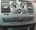 Белый Мерседес Вито, объемом двигателя 2.1 л и пробегом 375 тыс. км за 7950 $, фото 9 на Automoto.ua