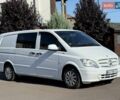 Белый Мерседес Вито, объемом двигателя 2.14 л и пробегом 270 тыс. км за 10799 $, фото 11 на Automoto.ua